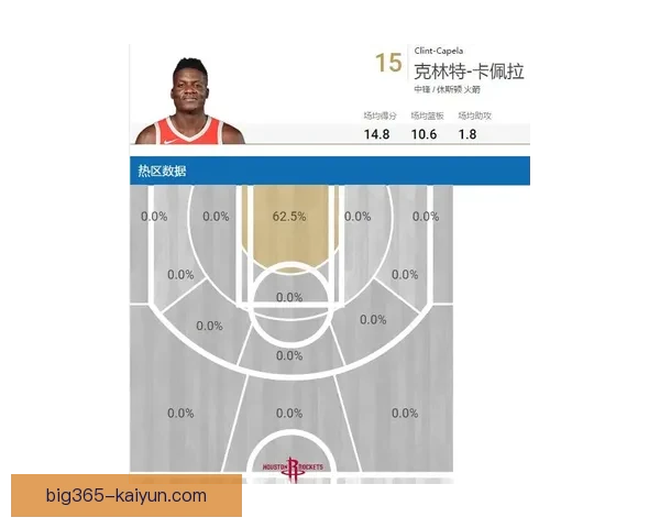 佛罗伦萨近期比赛节奏稳定，表现值得关注。